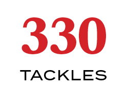 TACKLES,33