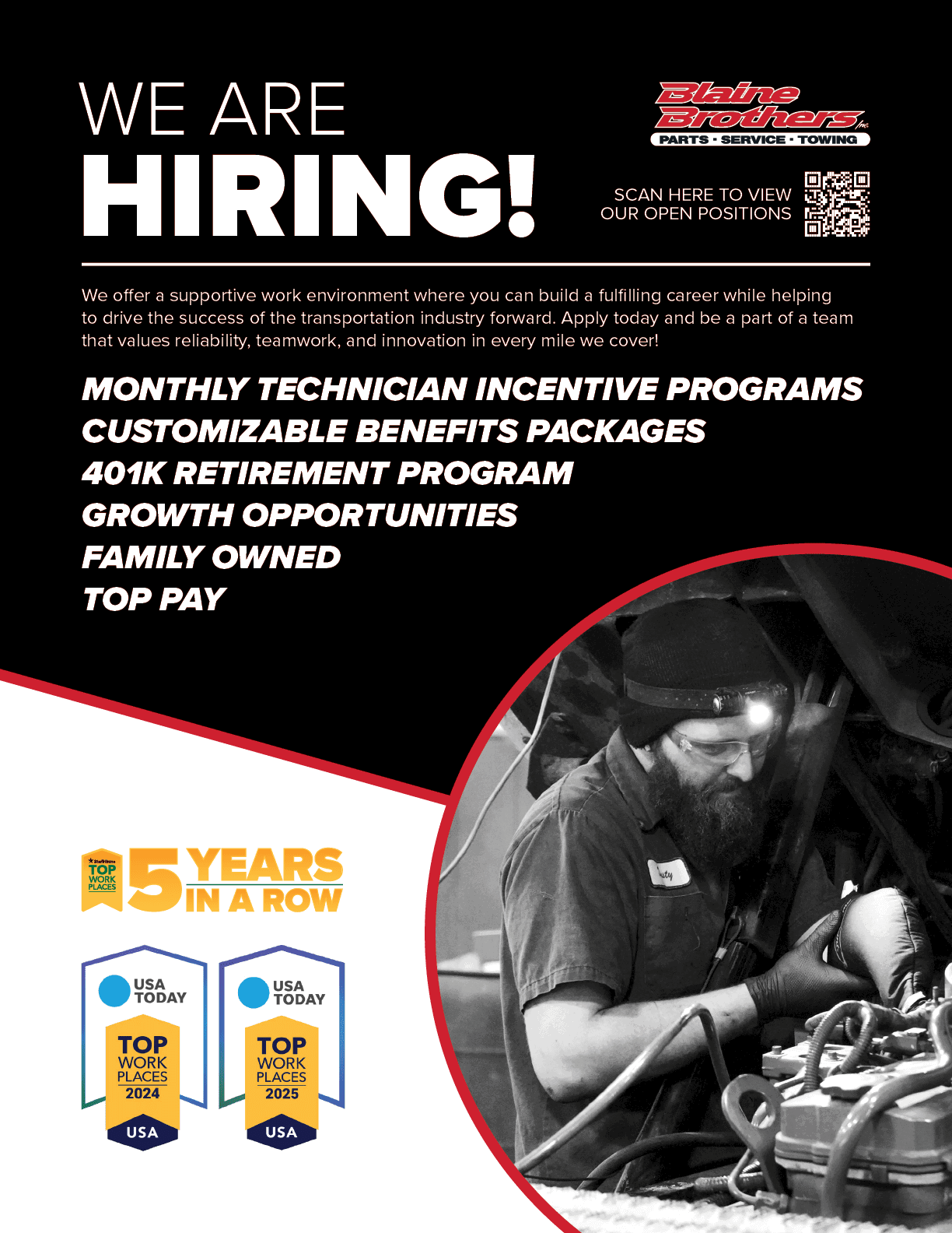 $$$/StateType/Normal