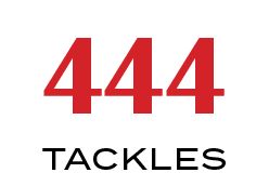 TACKLES,44