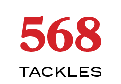 TACKLES,56