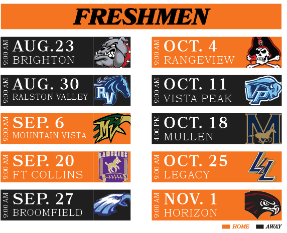 FRESHMEN,,AWAY,HOM