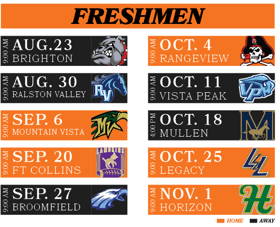 FRESHMEN,,AWAY,HOM