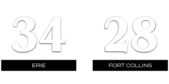 28,34,fort collins,erie