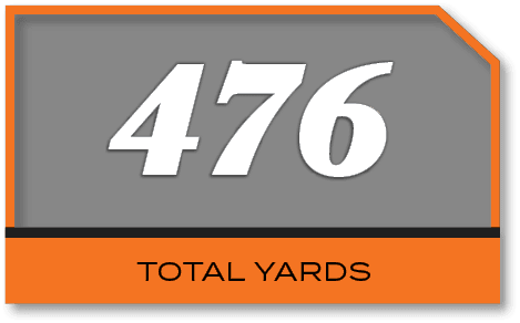 476,total yard
