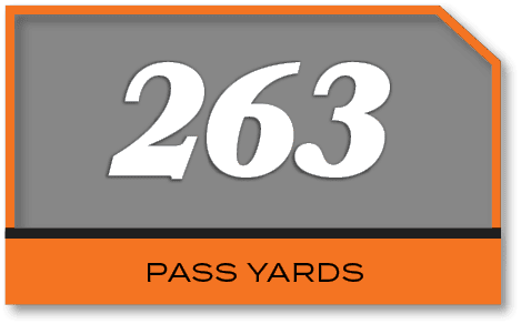 263,PASS YARD