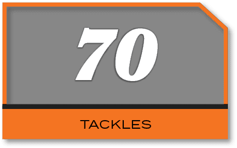70,tackle