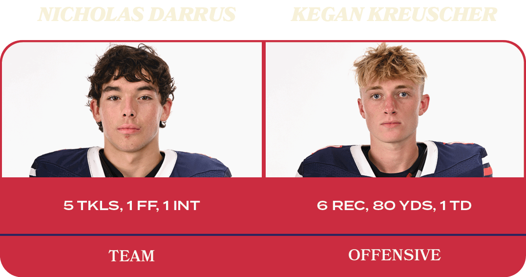 6 rec, 80 yds, 1 TD,5 tkls, 1 FF, 1 INT,offensive,team,Kegan Kreuscher,Nicholas Darru