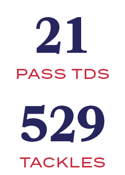 TACKLES,529,PASS TDS,2