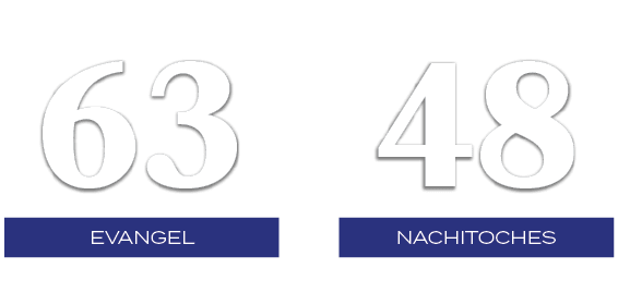 48,63,NACHITOCHES,EVANGEL