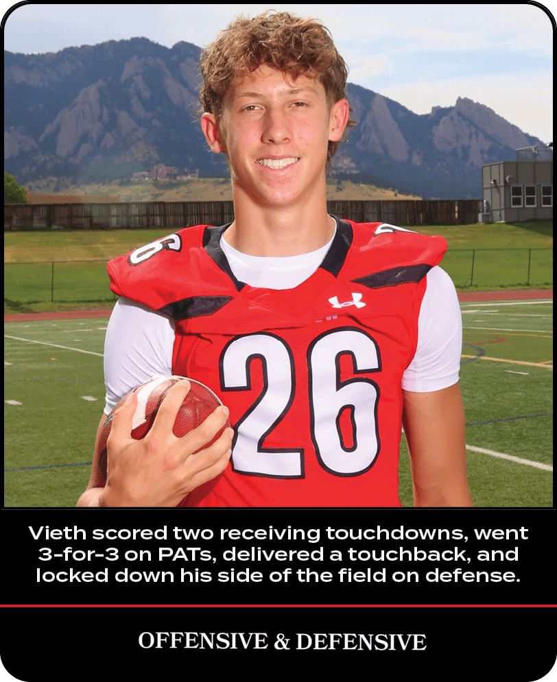 Vieth scored two receiving touchdowns, went 3 for 3 on PATs, delivered a touchback, and locked down his side of the f...