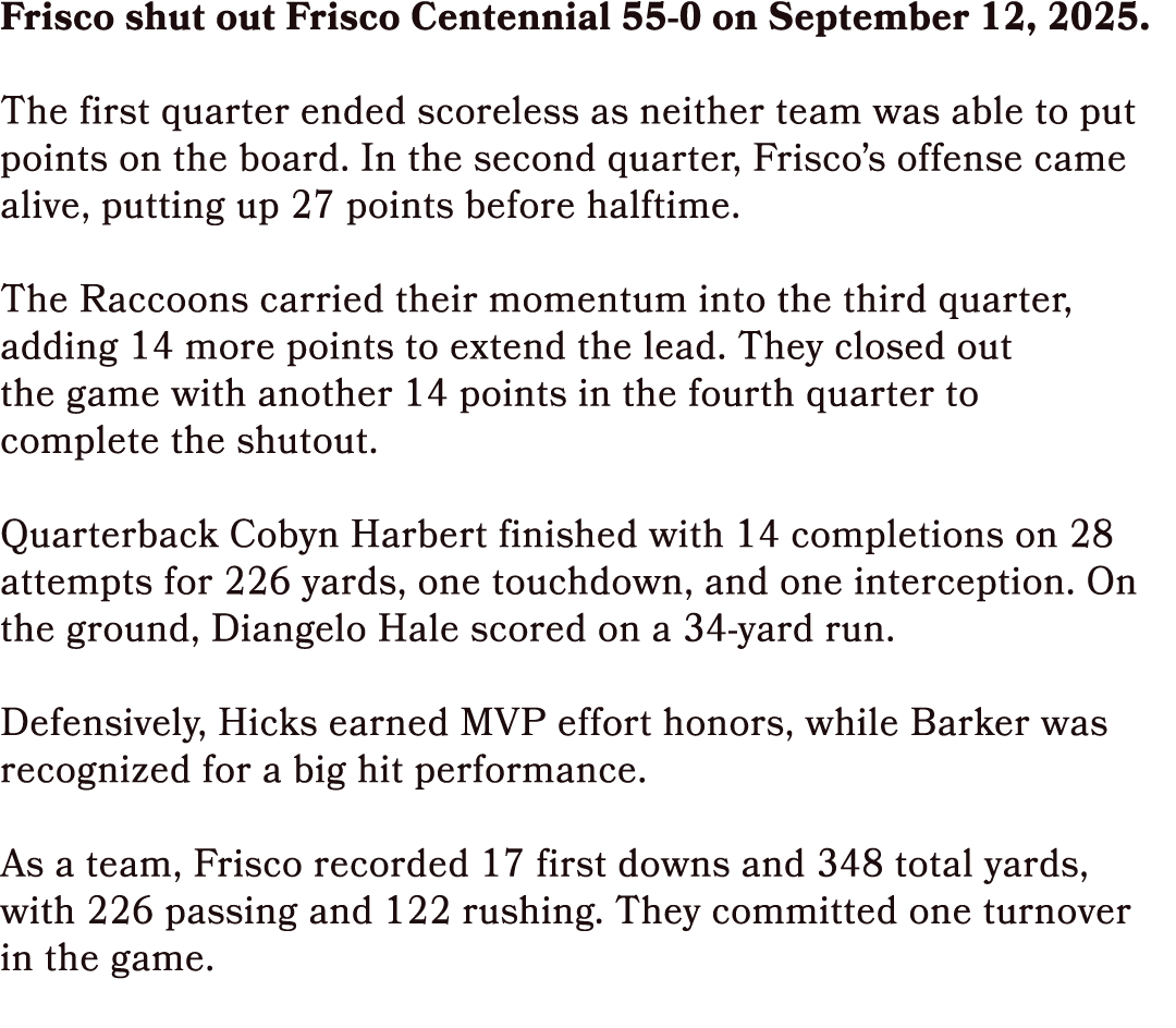 Frisco shut out Frisco Centennial 55 0 on September 12, 2025. The first quarter ended scoreless as neither team was a...