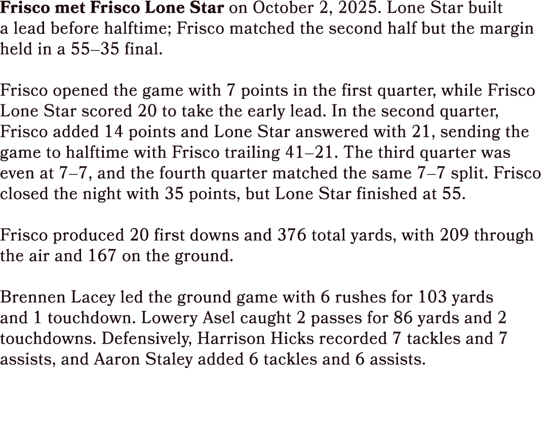 Frisco met Frisco Lone Star on October 2, 2025. Lone Star built a lead before halftime; Frisco matched the second hal...
