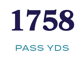 PASS YDS,175
