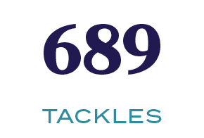 TACKLES,68