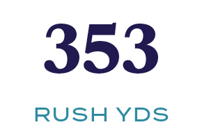 RUSH YDS,35