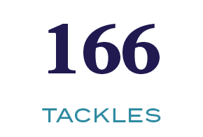 TACKLES,16