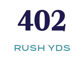 RUSH YDS,40
