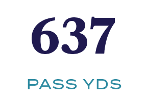 PASS YDS,63