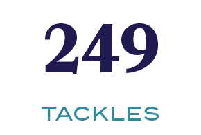 TACKLES,24