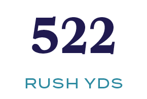 RUSH YDS,52