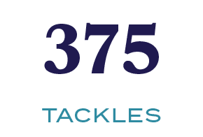 TACKLES,37