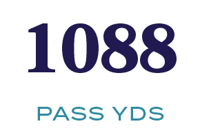 PASS YDS,108