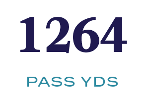 PASS YDS,126