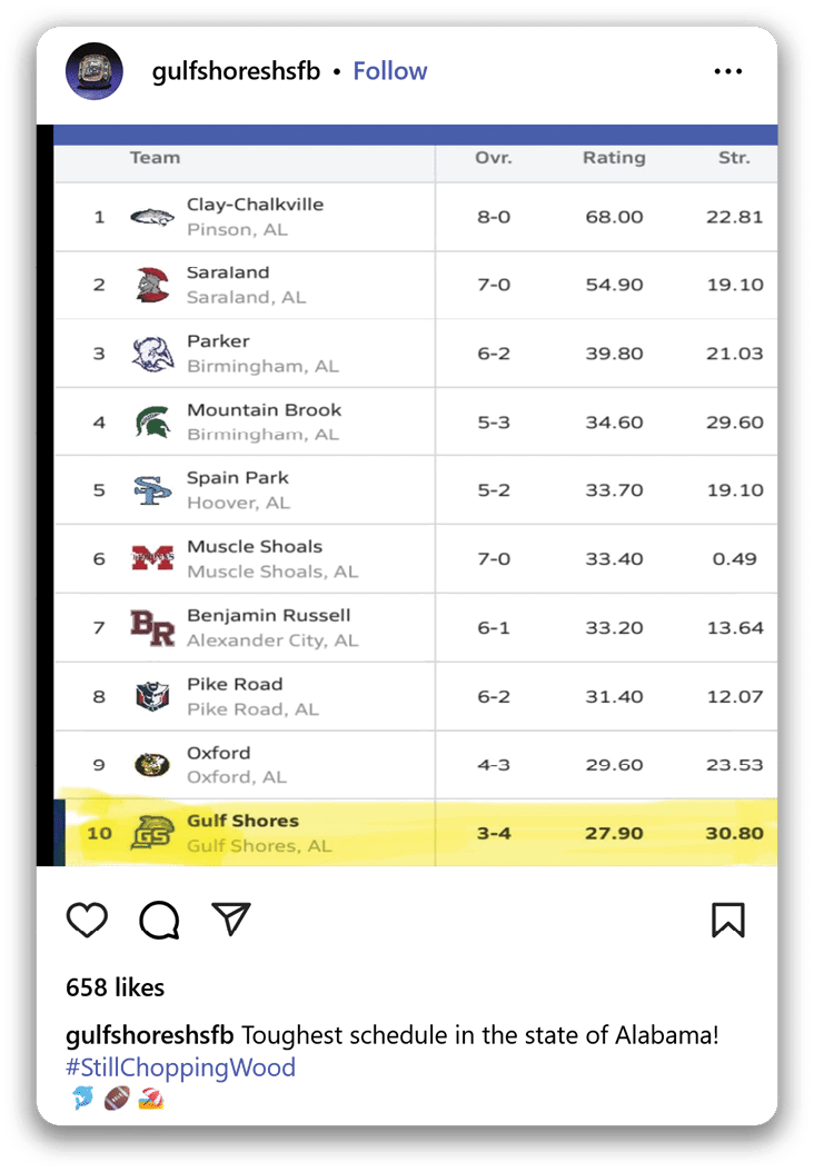 $$$/StateType/Normal