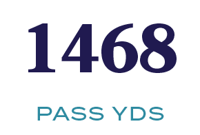 PASS YDS,146