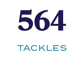TACKLES,56