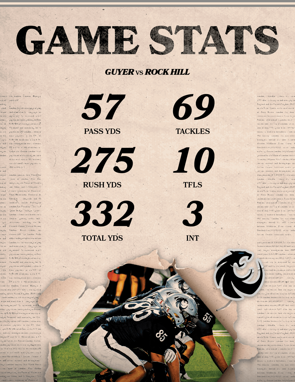 3,INT,332,TOTAL YDS,10,TFLS,275,RUSH YDS,69,TACKLES,57,PASS YDS,GUYER vs rock hil
