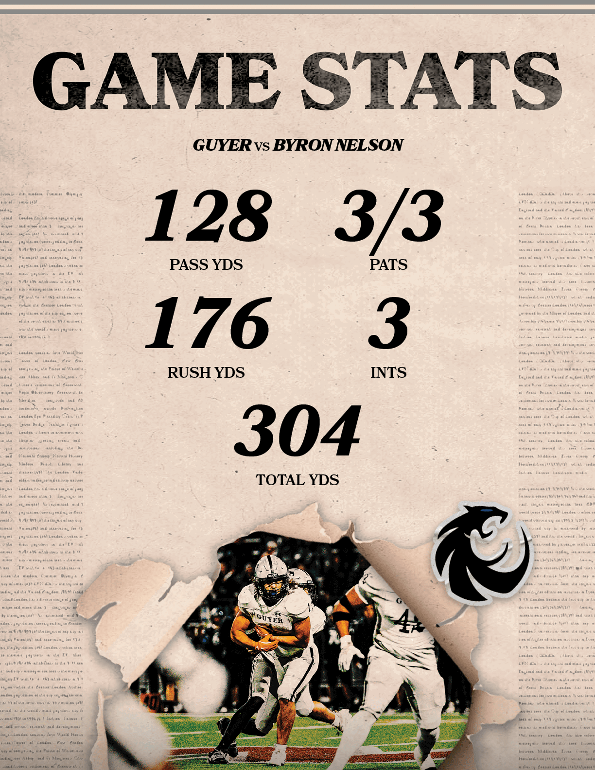 304,TOTAL YDS,3,INTS,176,RUSH YDS,3/3,PATS,128,PASS YDS,GUYER vs Byron Nelso