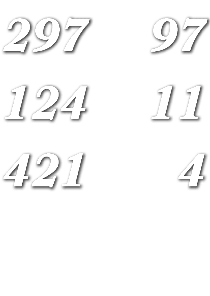 FINAL,FMHS,07,GHS,49,4,SACKs,11,TFLS,97,TACKLEs,421,TOTAL YDs,124,PASS YDs,297,ruSh YD