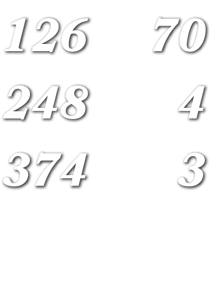 FINAL,CHS,21,GHS,35,3,TAKEAWAYS,4,SACKS,70,TACKLEs,374,TOTAL YDs,248,PASS YDs,126,ruSh YD