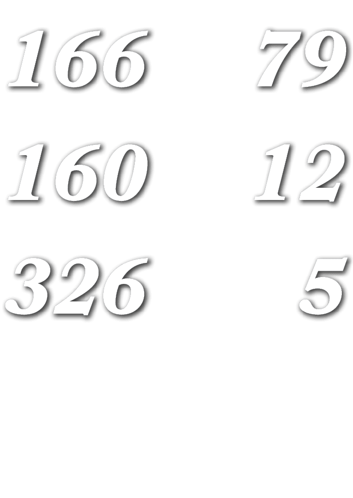 FINAL,HHS,16,GHS,44,5,TAKEAWAYS,12,tflS,79,TACKLEs,326,TOTAL YDs,160,PASS YDs,166,ruSh YD