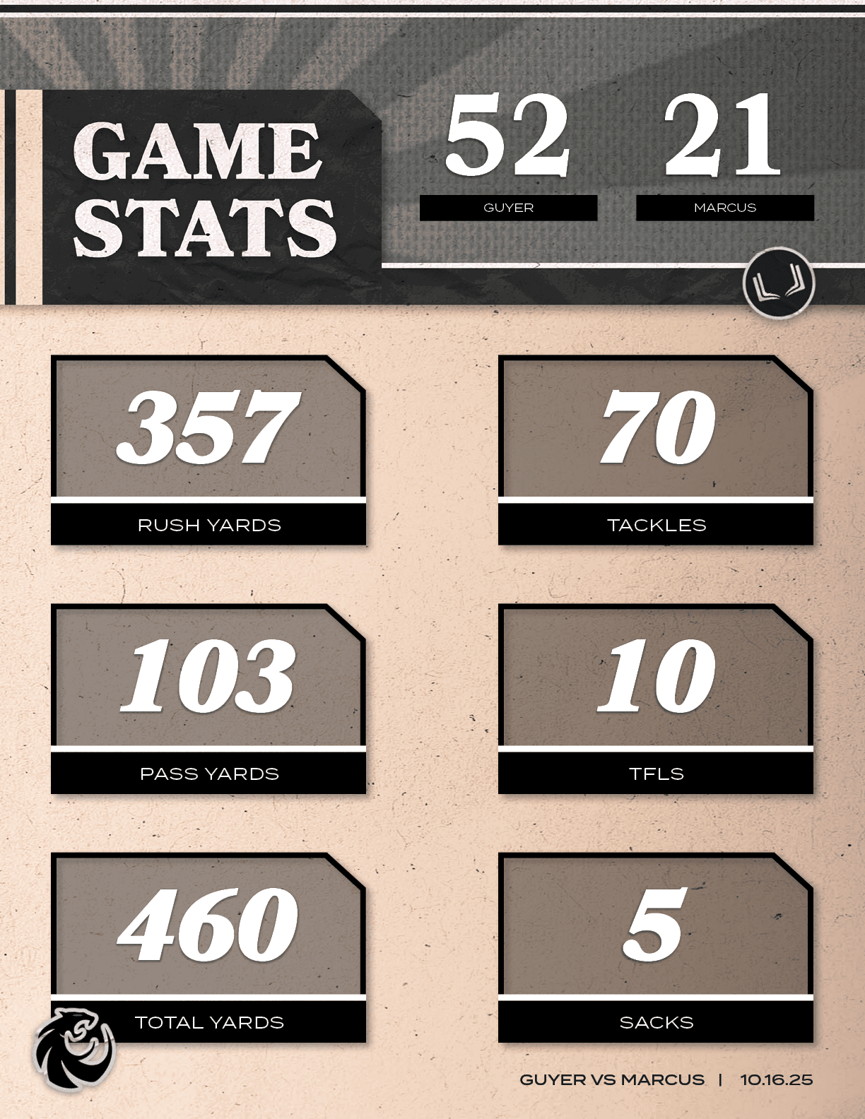 GUYER VS MARCUS | 10.16.2