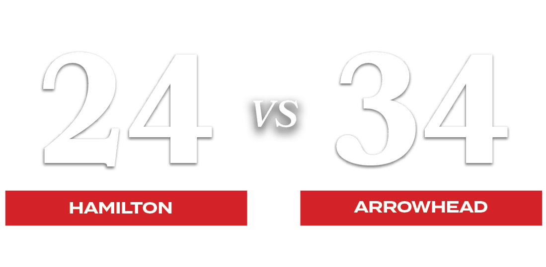 34,24,VS,ARROWHEAD,HAMILTO
