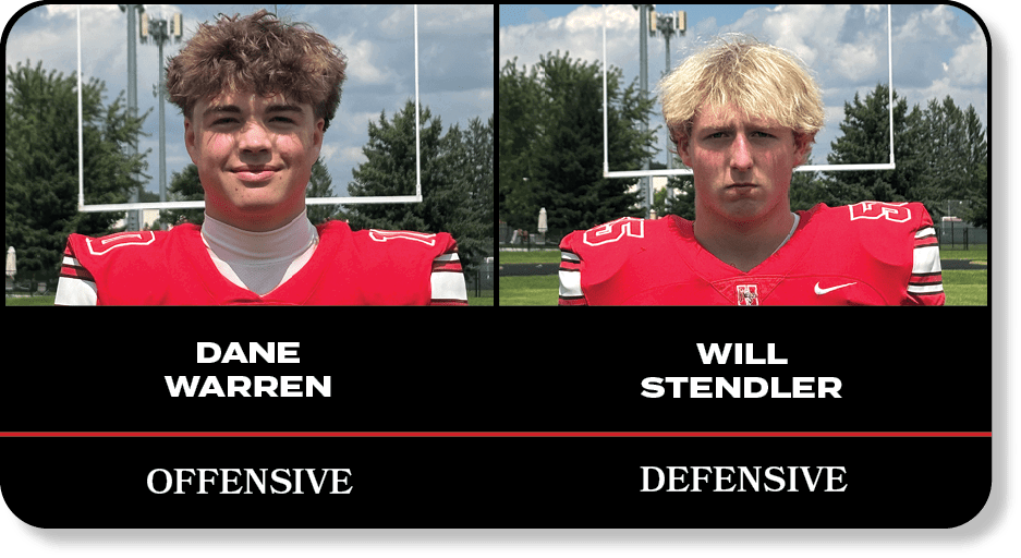 WIll stendler,Dane warren,DEFENSIVE,OFFENSIV