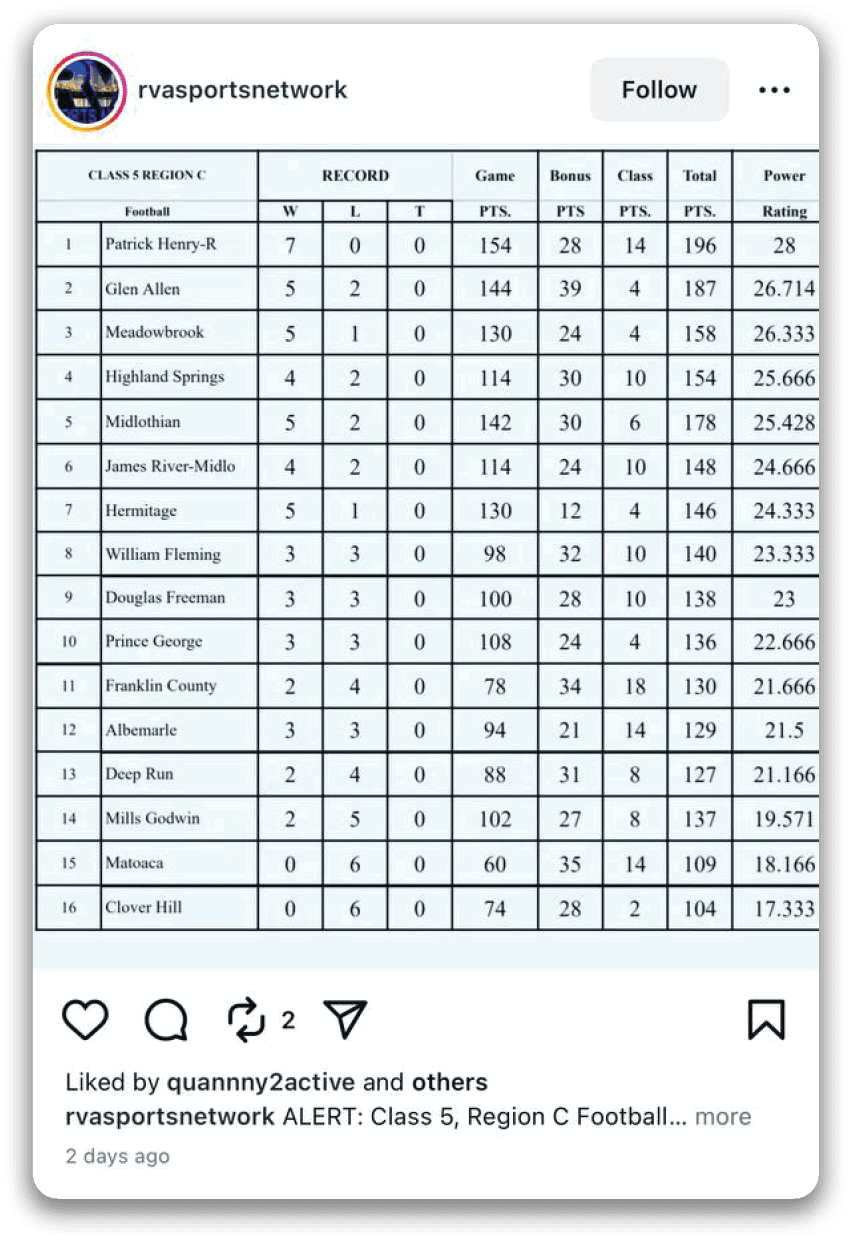 $$$/StateType/Normal