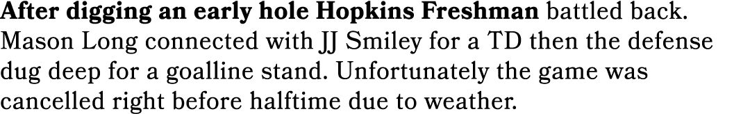 After digging an early hole Hopkins Freshman battled back. Mason Long connected with JJ Smiley for a TD then the defe...
