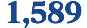 1,589