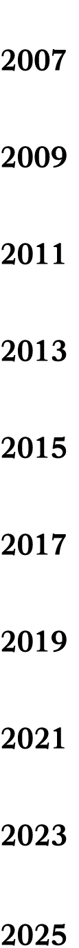 2006 2007 2008 2009 2010 2011 2012 2013 2014 2015 2016 2017 2018 2019 2020 2021 2022 2023 2024 2025 