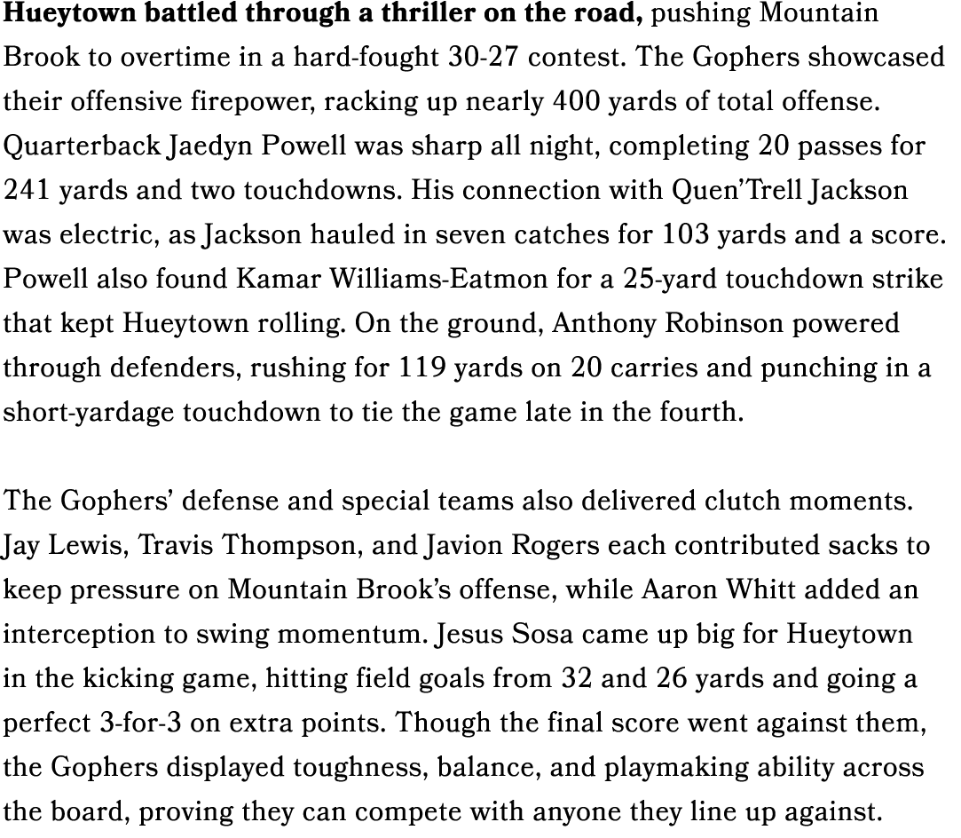 Hueytown battled through a thriller on the road, pushing Mountain Brook to overtime in a hard fought 30 27 contest. T...