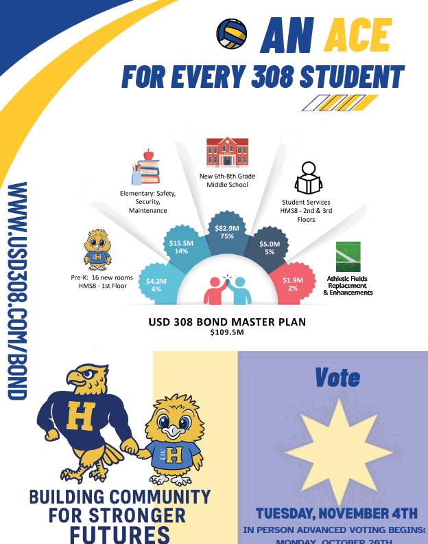 $$$/StateType/Normal