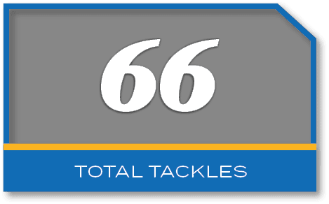 66,total tackle