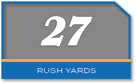 27,rush yard