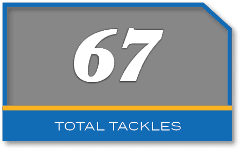 67,total tackle