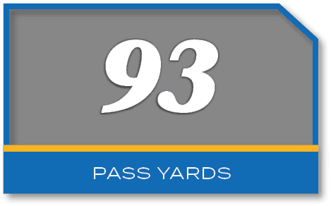 93,PASS YARD