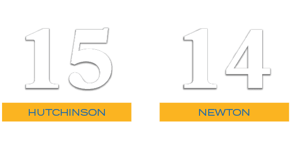 14,15,newton,hutchinson