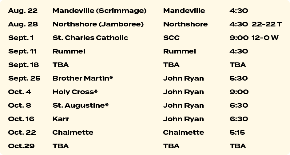 Aug. 22 Mandeville (Scrimmage) Mandeville 4:30 Aug. 28 Northshore (Jamboree) Northshore 4:30 22 22 T Sept. 1 St. Char...